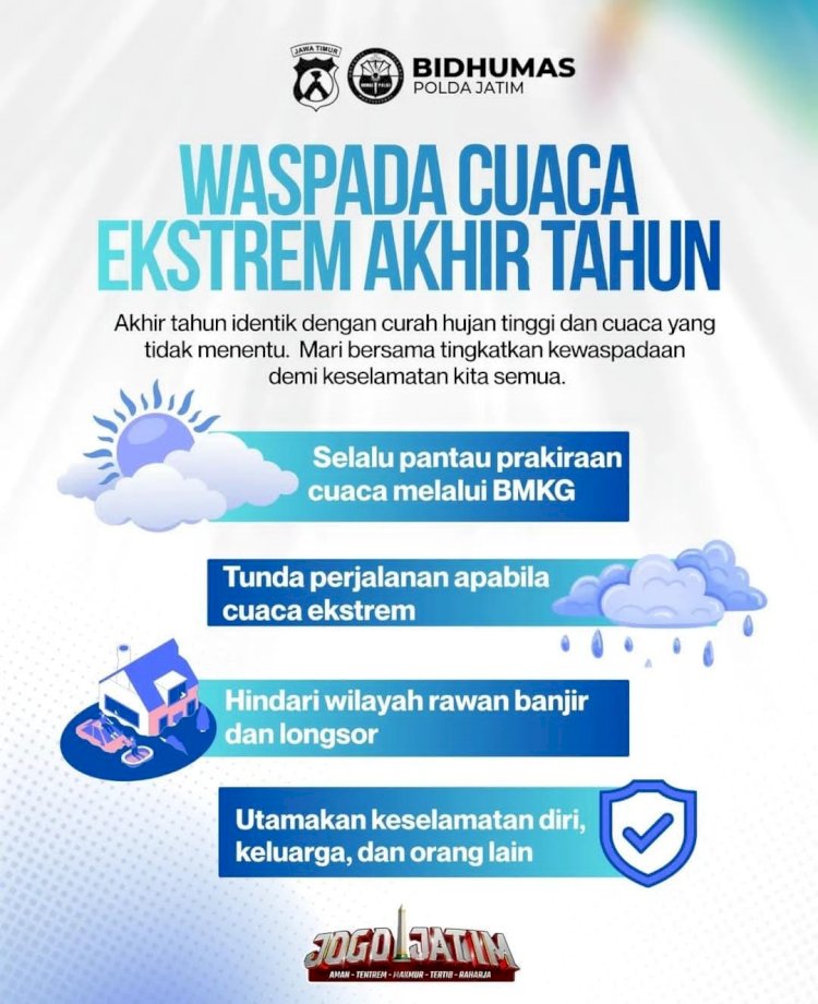 Polda Jatim Imbau Masyarakat Waspadai Cuaca Ekstrem Saat Libur Nataru